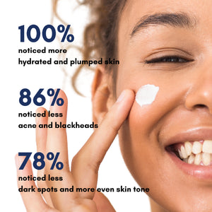 Eternity Spring Niacinamide and Hyaluronic Face Cream 120ml image 3