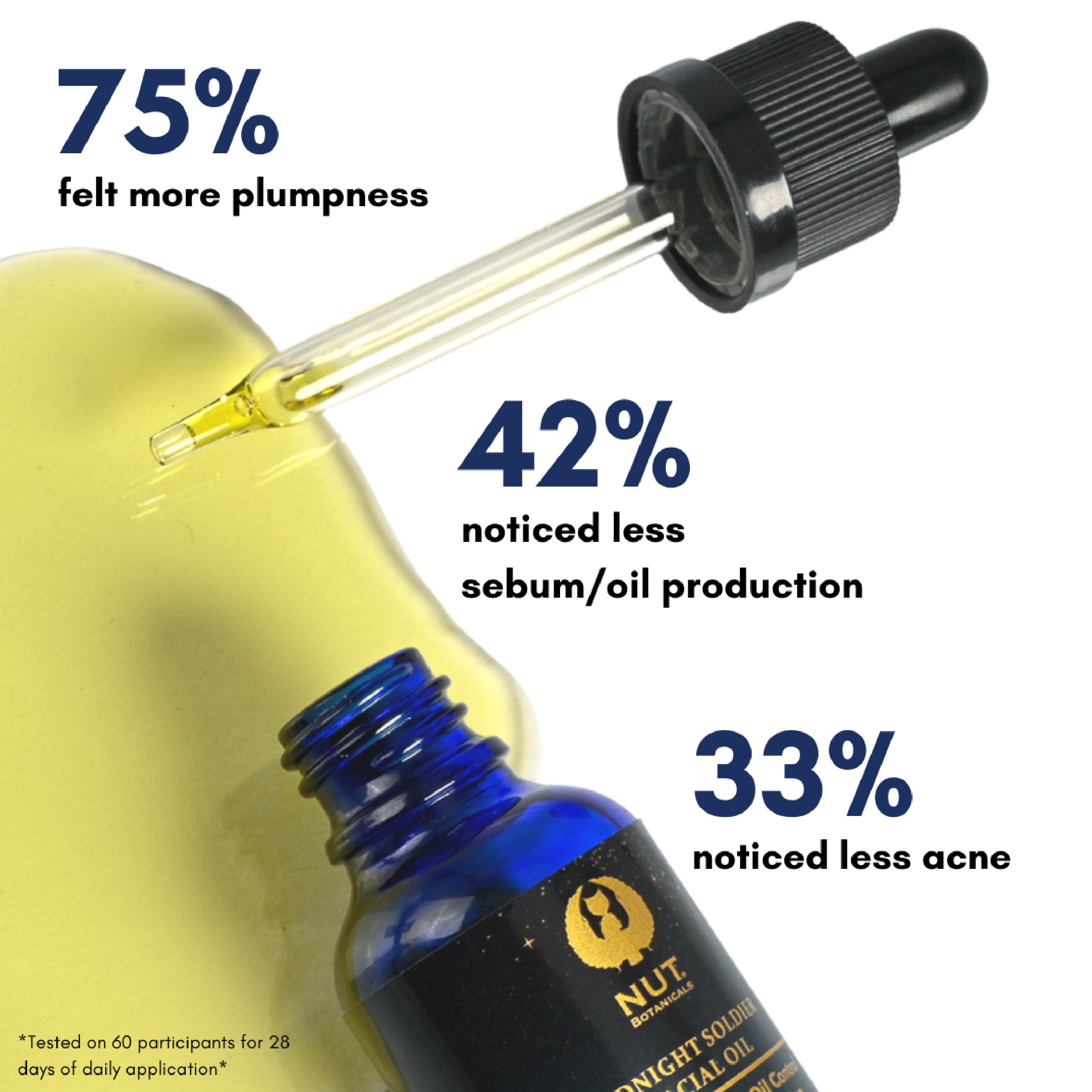 Midnight Soldier Rosehip-infused Oil Serum image 3